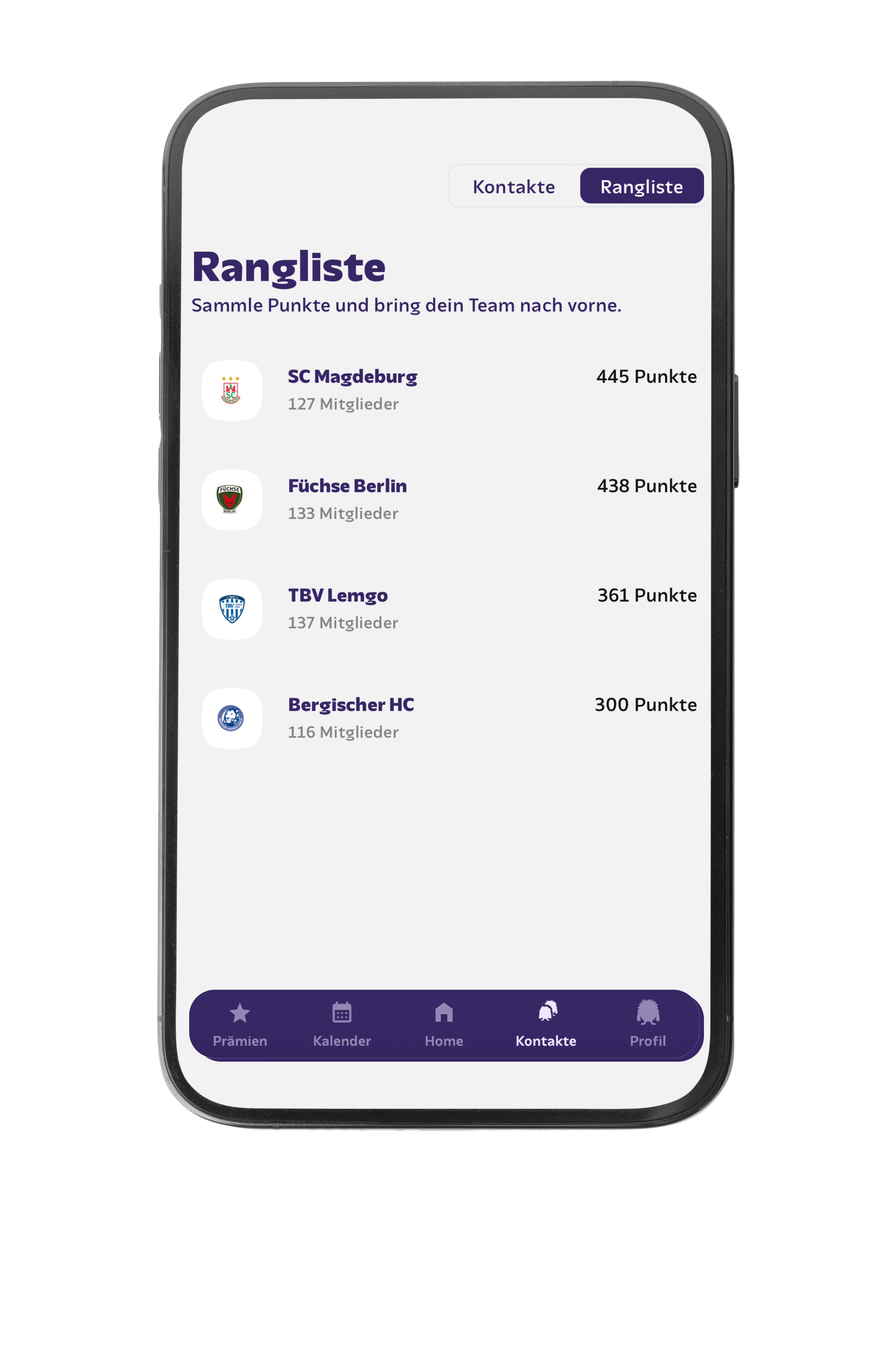 Rangliste Final4 2026